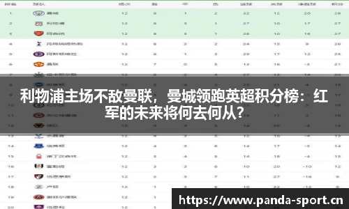 熊猫体育官网