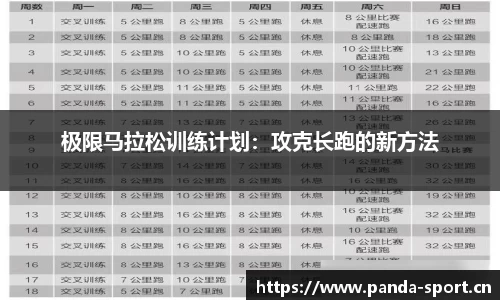 极限马拉松训练计划：攻克长跑的新方法