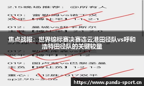 焦点战报：世界锦标赛决赛连云港田径队vs呼和浩特田径队的关键较量